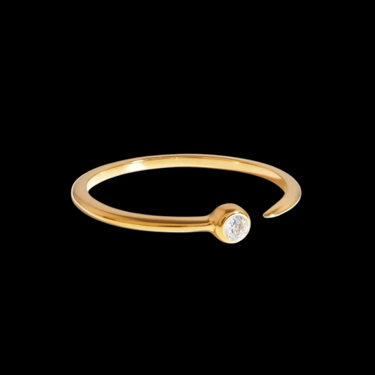 Minimal Ring