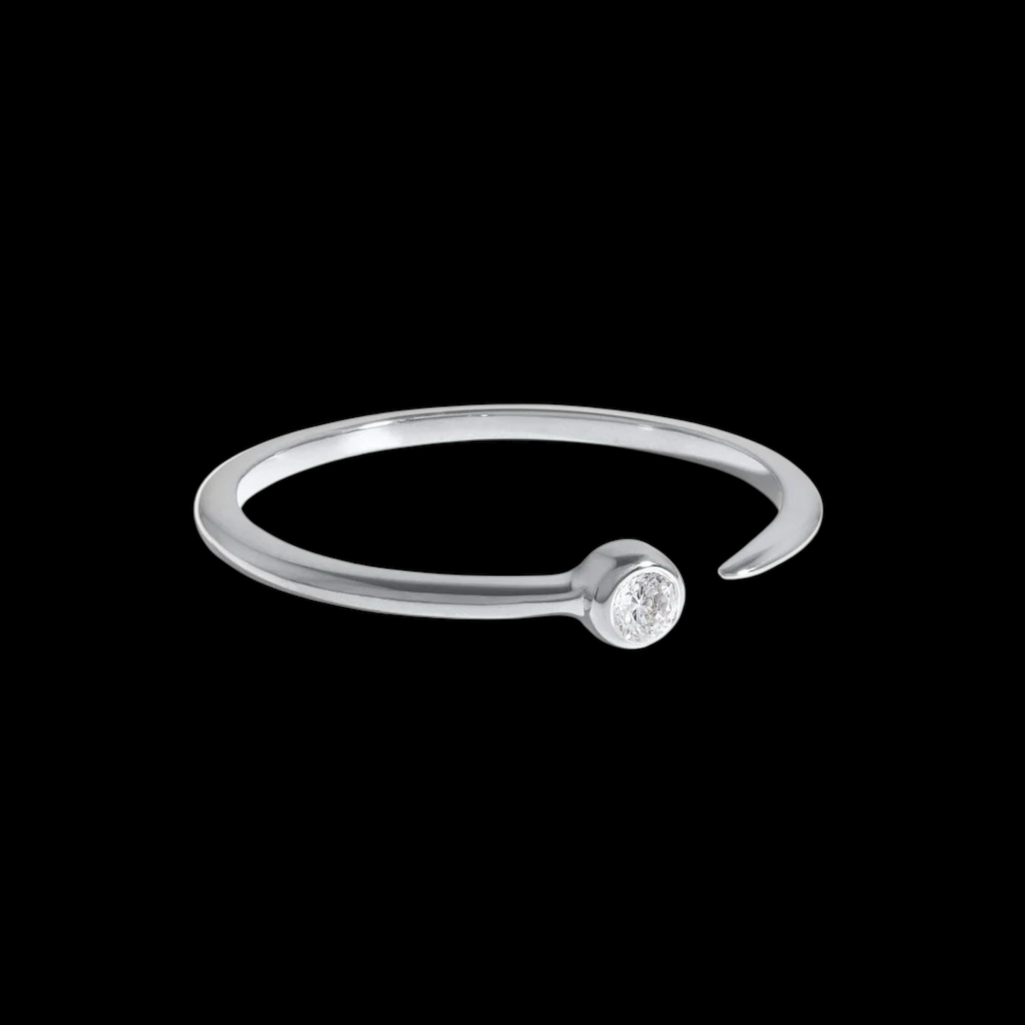 Minimal Ring